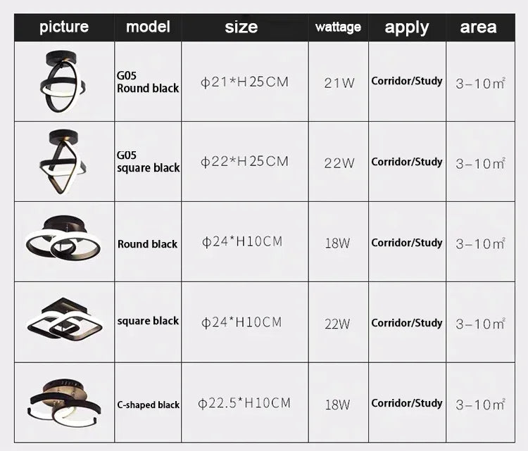 Illume Oddities Fixtures