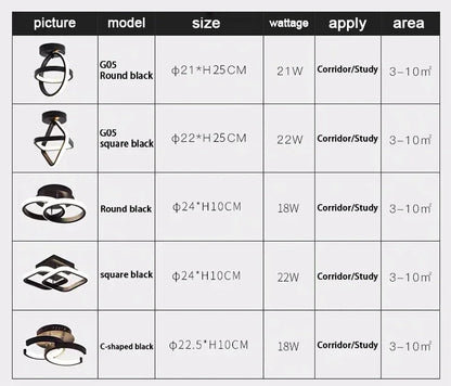 Illume Oddities Fixtures