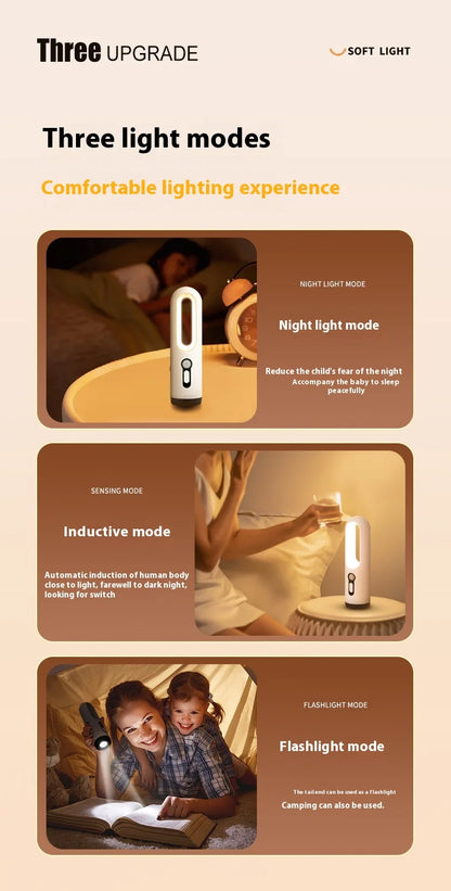 Motion Sensor Night Light